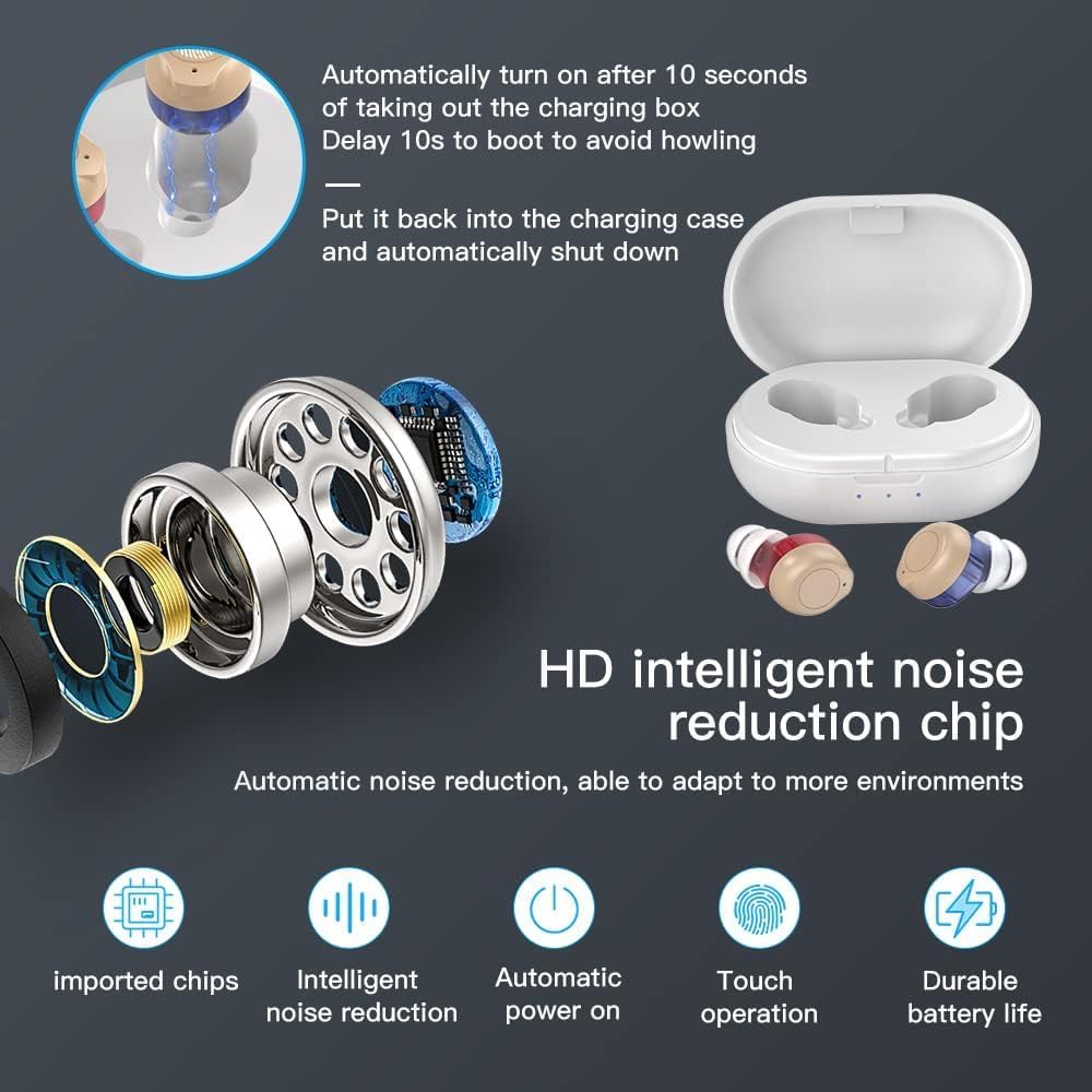Nano Rechargeable Hearing Aids For Seniors With Noise Cancelling Hearing Amplifiers For Seniors Hearing Loss Mini Invisible Hearing Aids With Charging Case Pair (blue & Red)