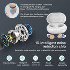 Nano Rechargeable Hearing Aids For Seniors With Noise Cancelling Hearing Amplifiers For Seniors Hearing Loss Mini Invisible Hearing Aids With Charging Case Pair (blue & Red)