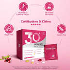 RevitaPlus Multivitamin for Women with Vitamin A,B,C,D3,E,K2,Biotin, Collagen,Krill Oil,Cranberries Supports Energy,Wellness,Beauty and Immune - Vitamin Packs for Women Health 2 PCS-60 Packs