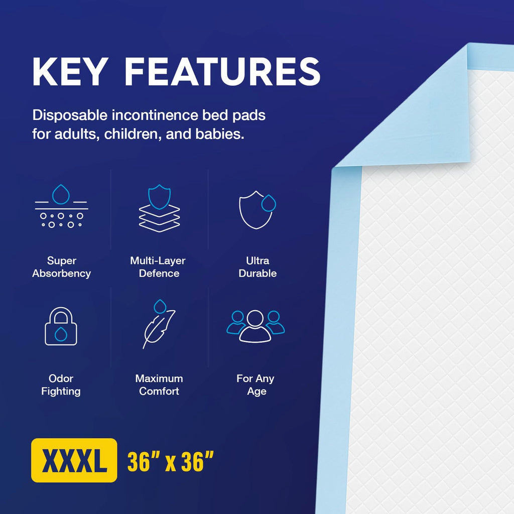50 x PULP Incontinence Underpads 36" x 36" | XXXL Bed Pads Disposable Adult | Super Absorbency Chux Pads for Adults, Children & Babies | Incontinence Bed Pads & Pee Pads | FSA & HSA Eligible
