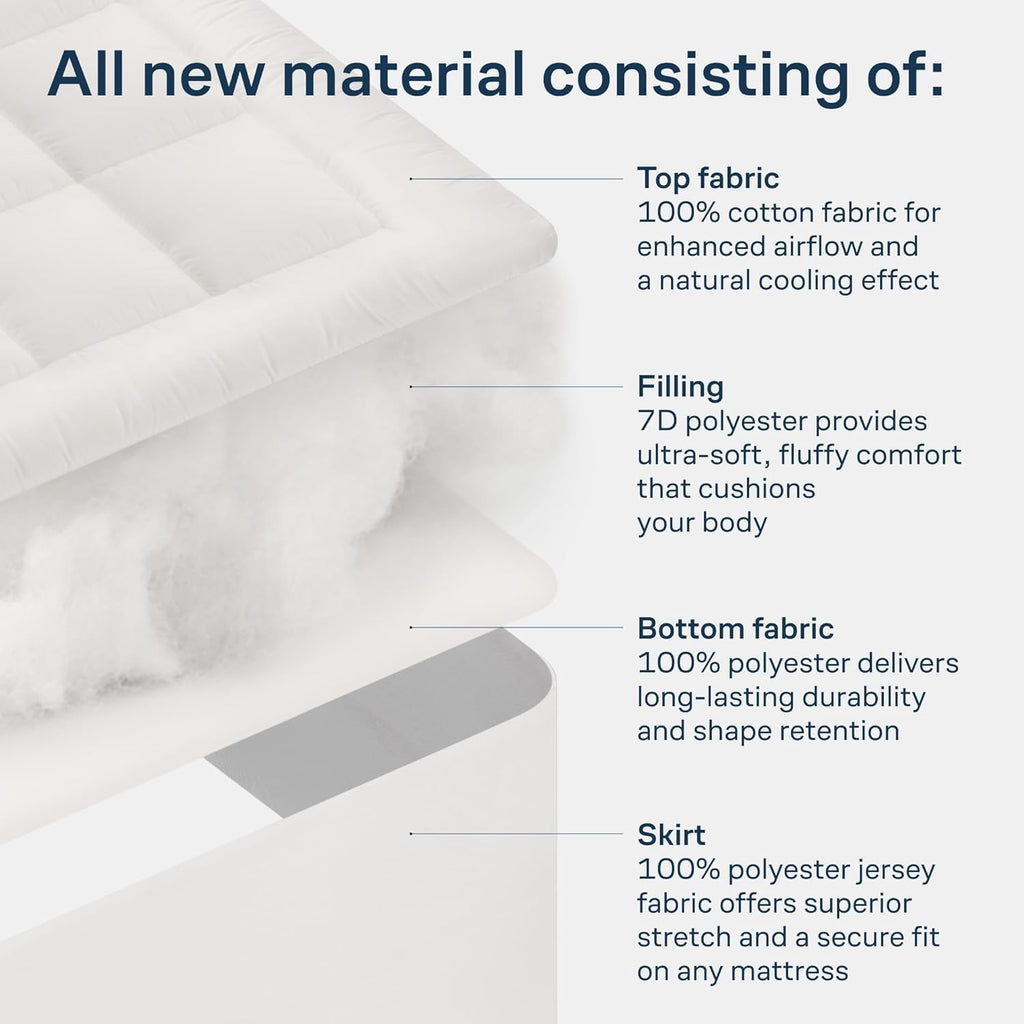 Niagara Sleep Solution 100% Cotton Top Full Size Mattress Pad, Pillow Top