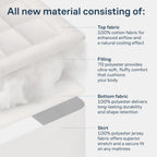 Niagara Sleep Solution 100% Cotton Top Full Size Mattress Pad, Pillow Top