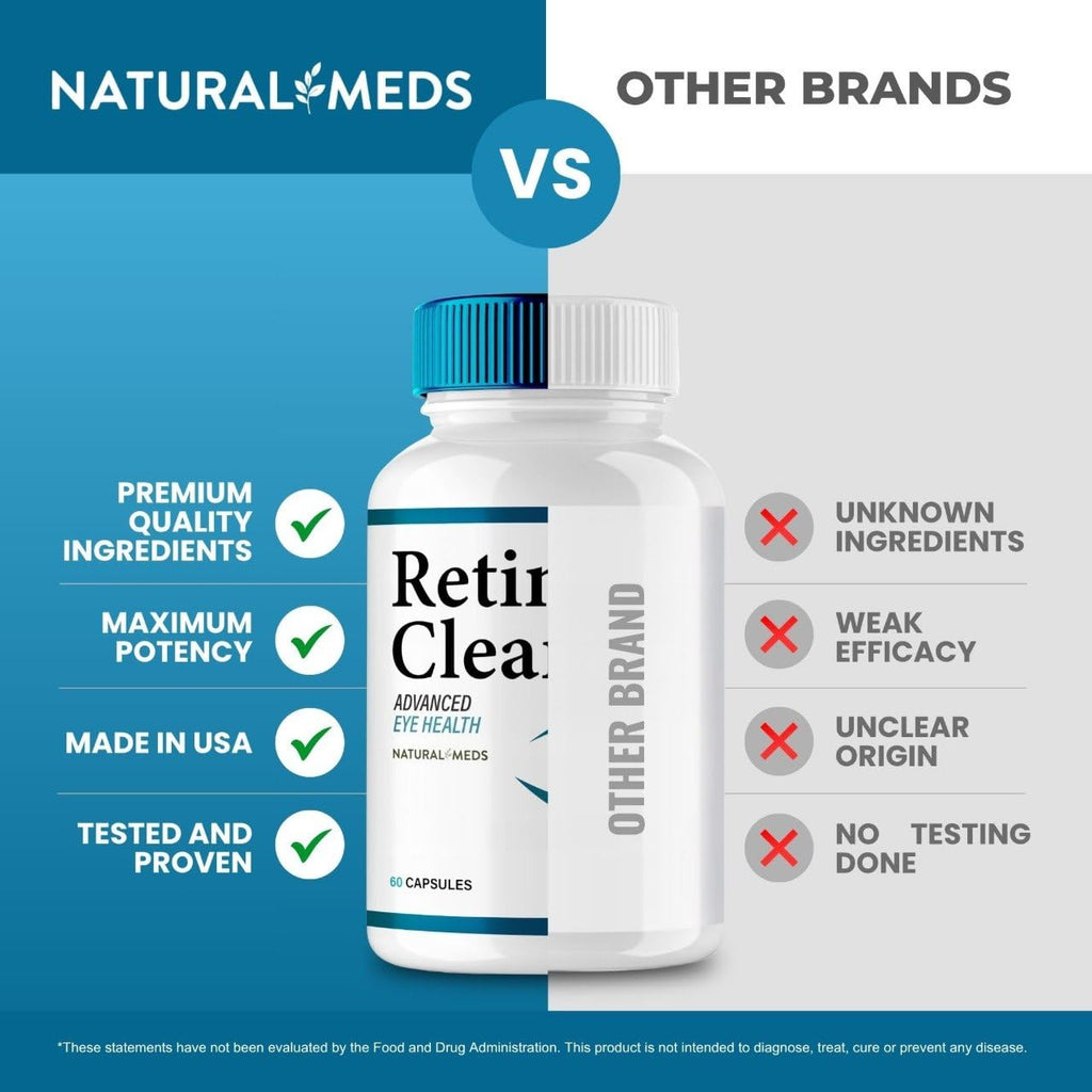 Retina Clear Eye Supplement - Retina Clear for Eyes Capsules - Maximum Strength, Advanced Formula All Natural Visual Wellness, RetinaClear Pro Reviews (3 Pack)