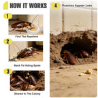 SCFKAOF Cockroaches Repellent, Roaches Repellent Indoor, Keep Roach Away, Roach Repellent for Home & Vehicle, Lasts up to 2 Months, Safe for Humans & Pets - 16P