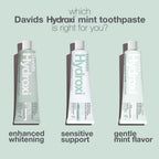 Davids Hydroxi Fluoride Free Nano Hydroxyapatite Whitening + Enamel Health Toothpaste, Antiplaque, Fresh Breath, Remineralizing, SLS Free, Natural Peppermint, 4 oz, Made in USA