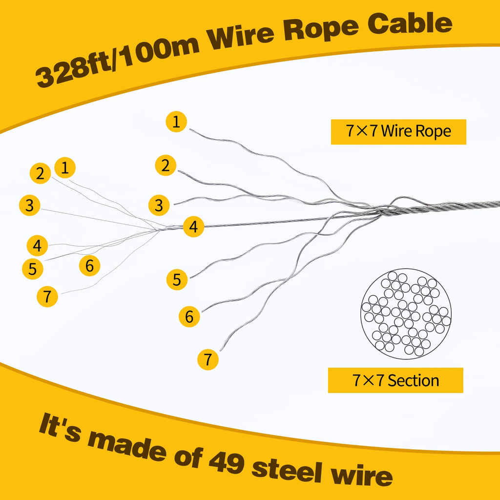 328ft Wire Rope, 1/16" Stainless Steel Wire Rope Cable with Aluminum Crimping Sleeves and Stainless Steel Thimbles for Railing, Decking, Picture Hanging