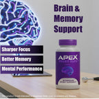 (2 Pack) Apex Neuro Elite Capsules, Official ApexNeuro Supplement Pills with Premium Ingredients, Advanced Formula Support for Overall Health & Wellness Reviews (120 Capsules)