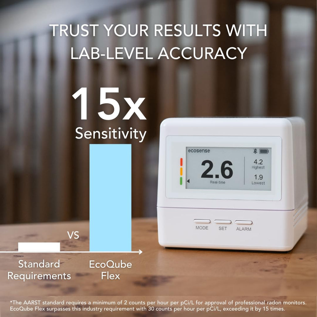 Ecosense EcoQube Flex Smart Radon Detector - Battery Powered Continuous Radon Monitor for Home Use with Always-On Display, Bluetooth App, Daily, Weekly, Monthly & Yearly Fluctuations on App
