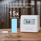 Ecosense EcoQube Flex Smart Radon Detector - Battery Powered Continuous Radon Monitor for Home Use with Always-On Display, Bluetooth App, Daily, Weekly, Monthly & Yearly Fluctuations on App
