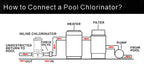 ProMotus Automatic Pool Chlorinator, in-Line Chlorine Feeder for Inground & Above Ground Pools, with 9Lbs Tank, Heavy-Duty O-Ring Seal & Threaded Lid
