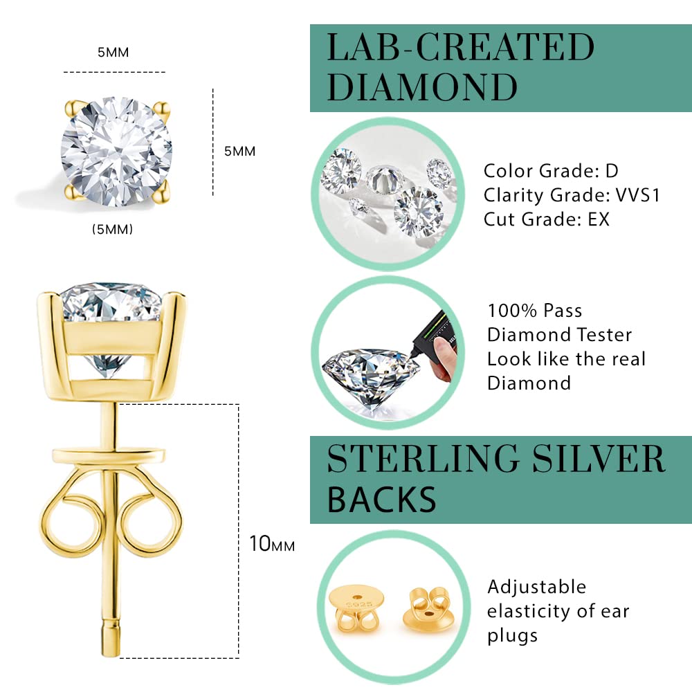 Anbamahong Synthetic Moissanite Earrings Imitation Diamond 925 Sterling Silver Studs for Men Women Jewelry Gifts (1 CTW (Yellow Gold))