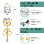 Anbamahong Synthetic Moissanite Earrings Imitation Diamond 925 Sterling Silver Studs for Men Women Jewelry Gifts (1 CTW (Yellow Gold))