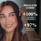 NULASTIN Shape Altering Eyebrow Serum - Brow Serum to Shape & Define - Improves the Appearance of Sparse Eyebrows for a Fuller Look - Enriched with Hair-Strengthening Ingredients (0.1 Fl Oz)