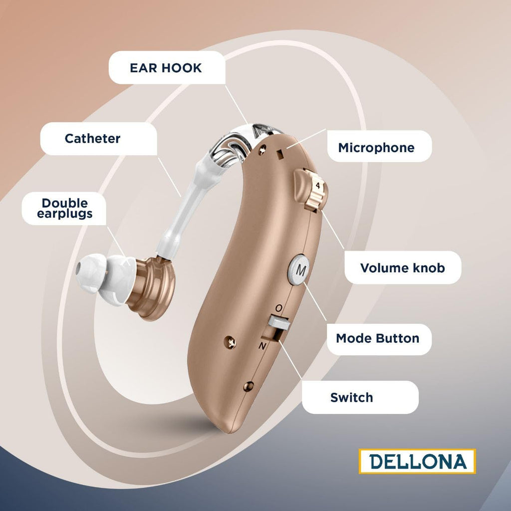 DELLONA Hearing Aids for Seniors, Hearing Aids Rechargeable for Seniors Severe Hearing Loss with Intelligent Noise Reduction (Pair) 4 Modes - Comfortable Wearing OTC Hearing Aid, PSAP