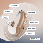 DELLONA Hearing Aids for Seniors, Hearing Aids Rechargeable for Seniors Severe Hearing Loss with Intelligent Noise Reduction (Pair) 4 Modes - Comfortable Wearing OTC Hearing Aid, PSAP