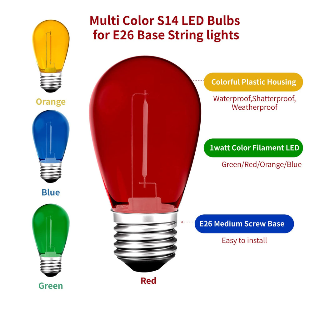 Meconard 24 Pack S14 LED Outdoor String Light Replacement Bulbs, Multicolor