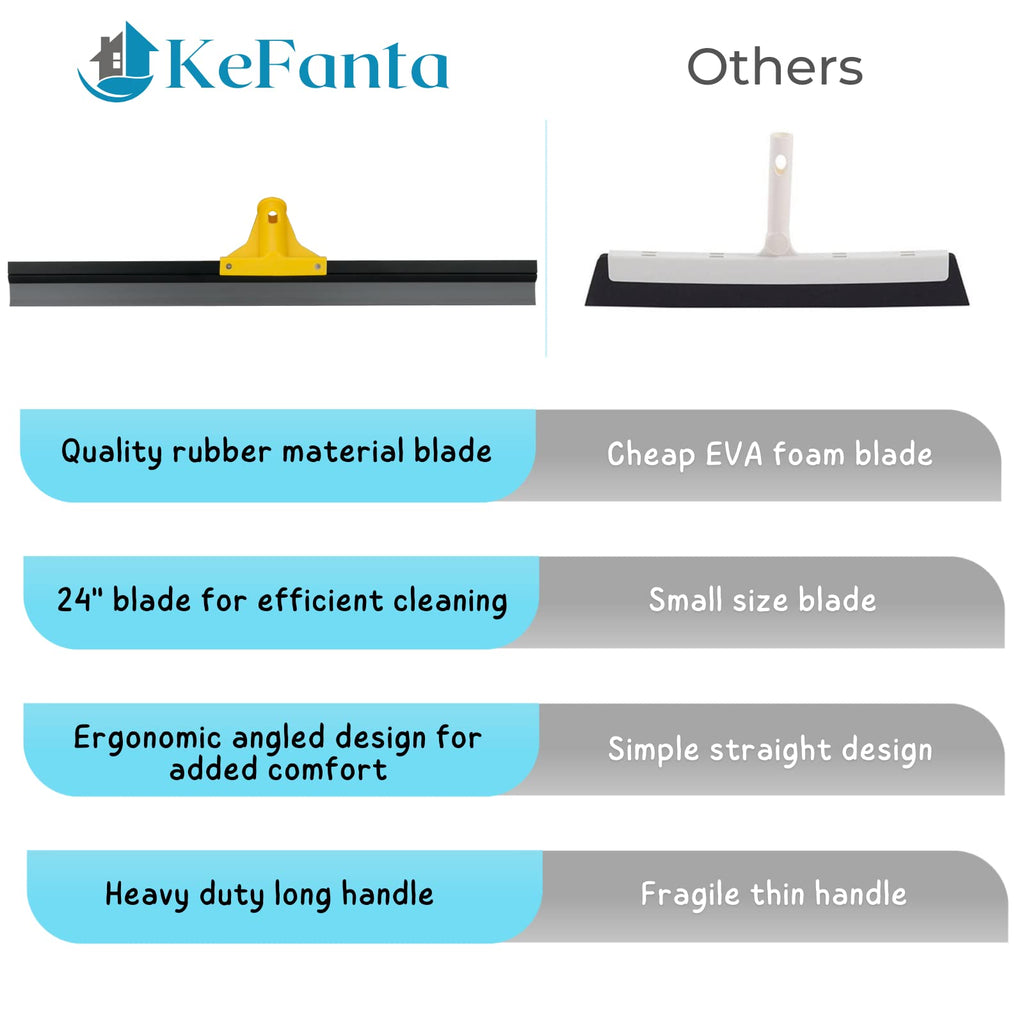 Floor Squeegee for Concrete and Tile Cleaning, 24'' Rubber Wiper Broom, Large Heavy Duty Water Scraper with 60'' Long Handle for Garage, Deck, Bathroom, Shower Glass, Window