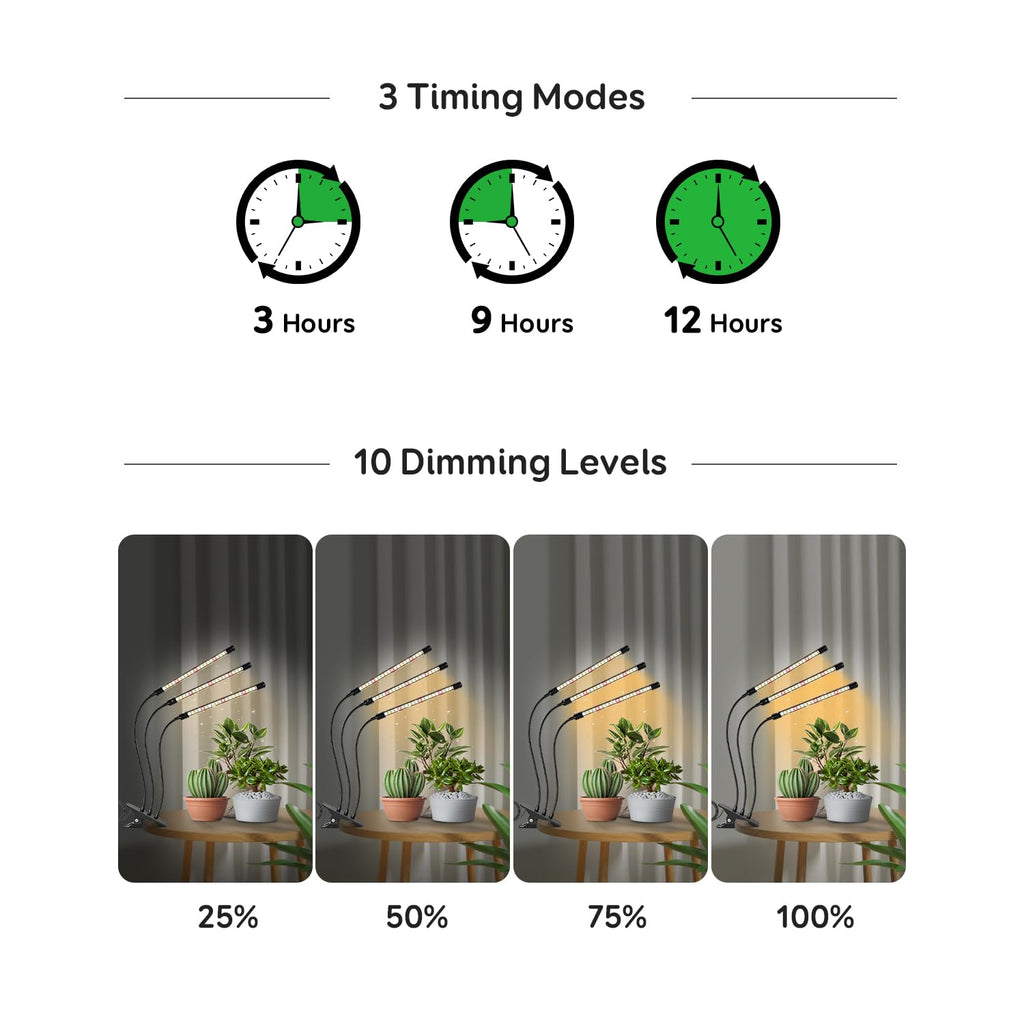 LPMZMBL LED Grow Lights for Indoor Plants, 3Heads Grow Lights for Seed Starting, 10 Dimmable Levels & 3 Timer Modes (3/9/12H), Adjustable 360° Gooseneck with Clip, Plant Grow Light 2 Pack