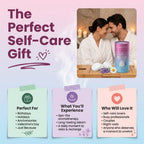 BodyRestore Shower Steamers Aromatherapy, Gifts for Women, Bloom 6 Pack