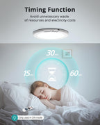 wowatt Rechargeable Ceiling Lights Battery Operated Ceiling Light with Remote Wireless Shower Lighting 3000K 4500K 6500K 7.48in Dimmable Timing Overhead Light for Closet Shower Living Room