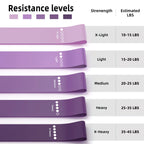 Resistance Bands for Working Out, Elastic Exercise Workout Bands for Women and Men, 5 Set of Stretch Bands for Booty Legs, Pilates Flexbands