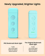 Glocusent USB Rechargeable Book Light for Reading in Bed, LED Reading Light