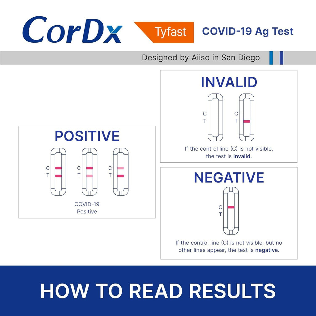 CorDx TyFast COVID-19 Rapid Antigen Test Kit, 10-Min Results, 4 Tests