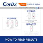 CorDx TyFast COVID-19 Rapid Antigen Test Kit, 10-Min Results, 4 Tests