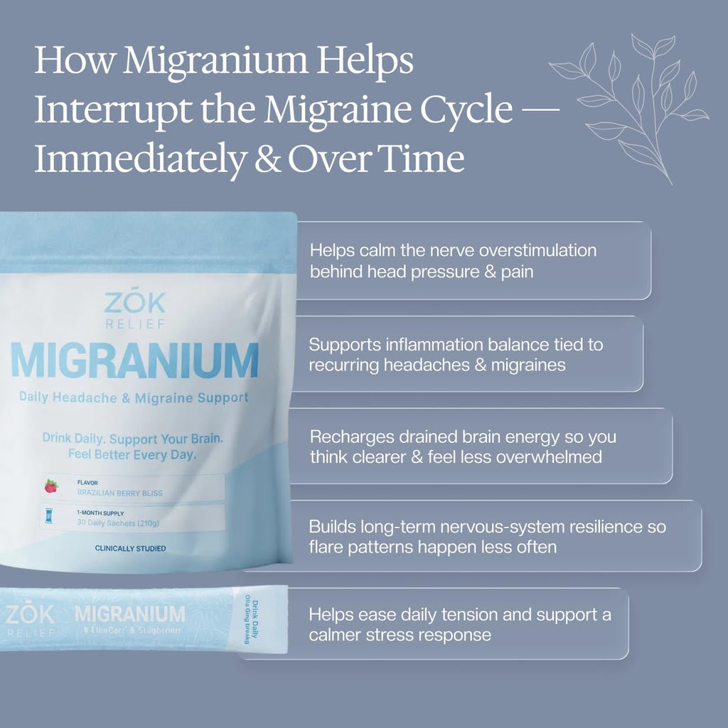 Migranium Daily Nervous System Support Formula for Head Tension, Stress & Energy, Calm Focus + Cellular Wellness Drink, 400mg of Pure Magnesium Glycinate + 9 Key Neuronutrients, 30 Travel Sachets