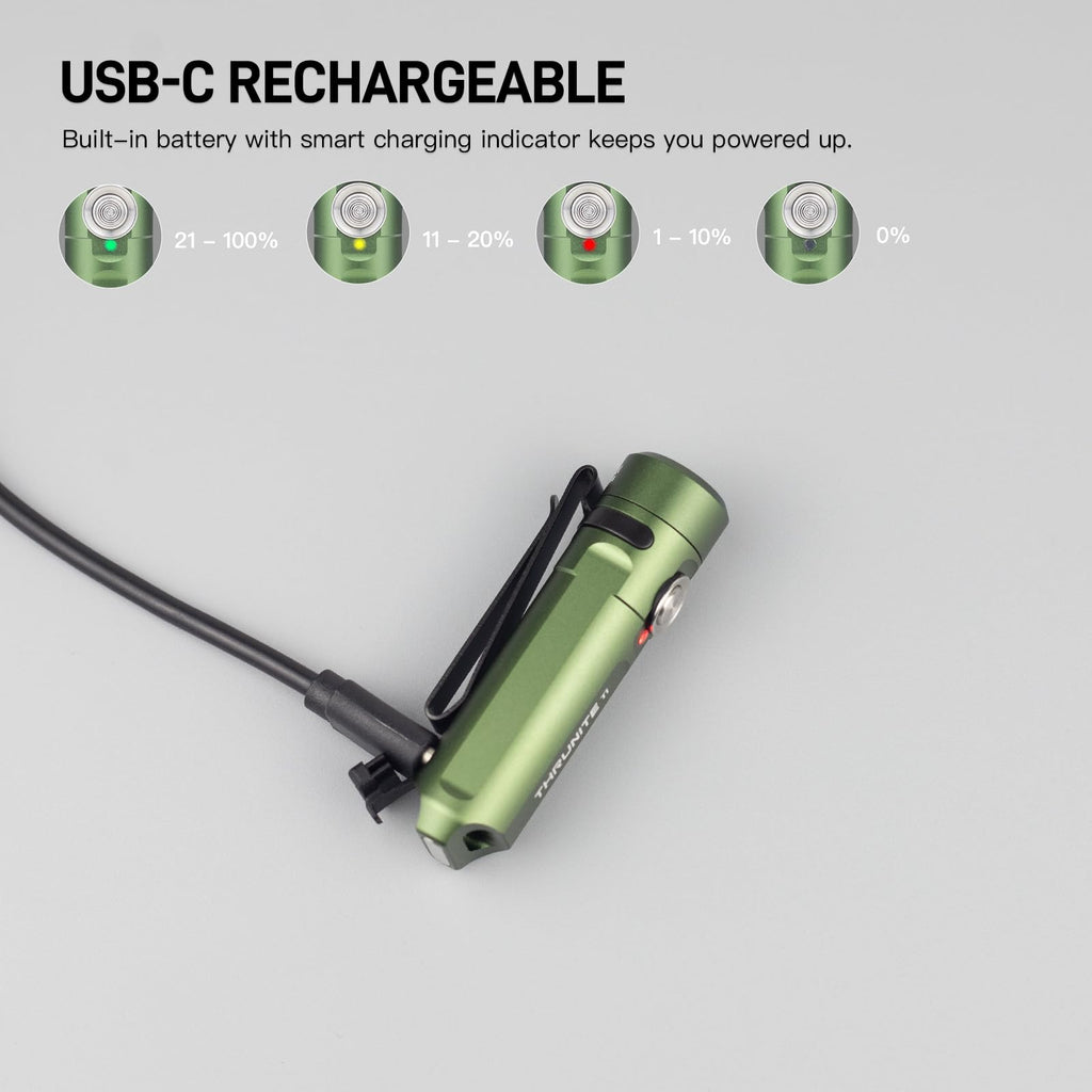 ThruNite Ti Keychain Flashlight, USB-C Rechargeable Mini Flashlight, 650 Lumens with Magnetic Tailcap, IPX-6 Waterproof EDC Pocket Light for Camping, Everyday Carry (Dark Green)