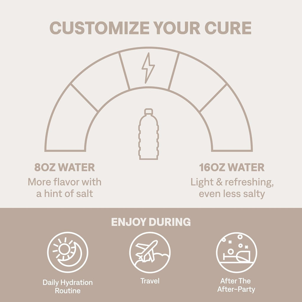 Cure Hydration | Plant-Based Electrolyte Drink Mix | No Added Sugar | Dehydration Relief Powder Made with Coconut Water | Non-GMO | Vegan | Pouch of 14 Packets - Raspberry