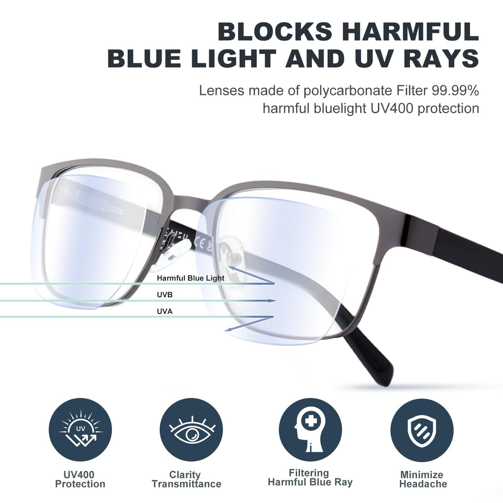 JOLISU 5PCS Reading Glasses Men - Blue Light Blocking Metal Frame for Mens/Women - Durable Readers Fit Read（2.00）