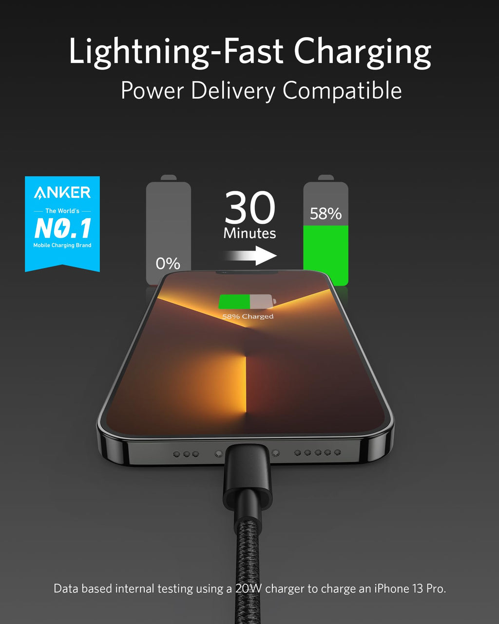 Anker New Nylon USB C to Lightning Cable, MFi-Certified Cord (6 ft, Black)