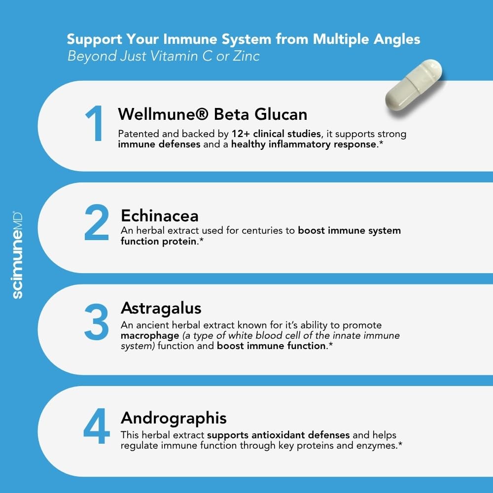 ScimeraMD® Scimune Immune Support Supplement with Zinc, Quercetin, Vitamin C, Echinacea & Wellmune® Beta Glucan, 30 Capsules