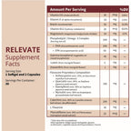RELEVATE Brain Health Supplement; Memory, Focus, Energy, Sleep, Eyes & Healthy Aging; Doctor Formulated; Quercetin, Lutein, Magnesium Glycinate, Omega 3 DHA EPA, Vitamin B12, B3, D3