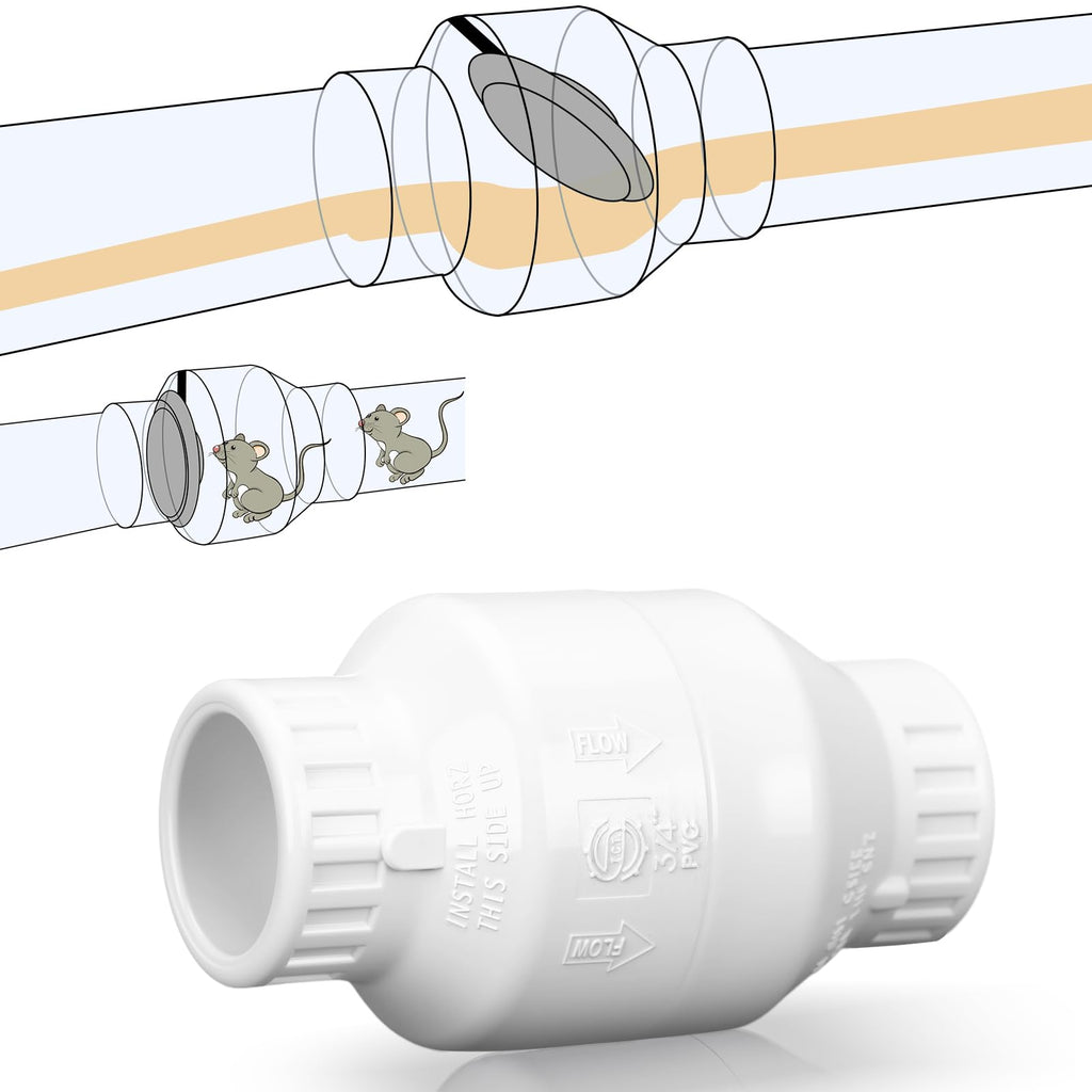 Geetery 3/4 Inch PVC Slip Swing Check Valve No Spring Back Flow Preventer Valve White No Return Silent Backflow for Backflow Prevention, Reduces Water Hammer Noise