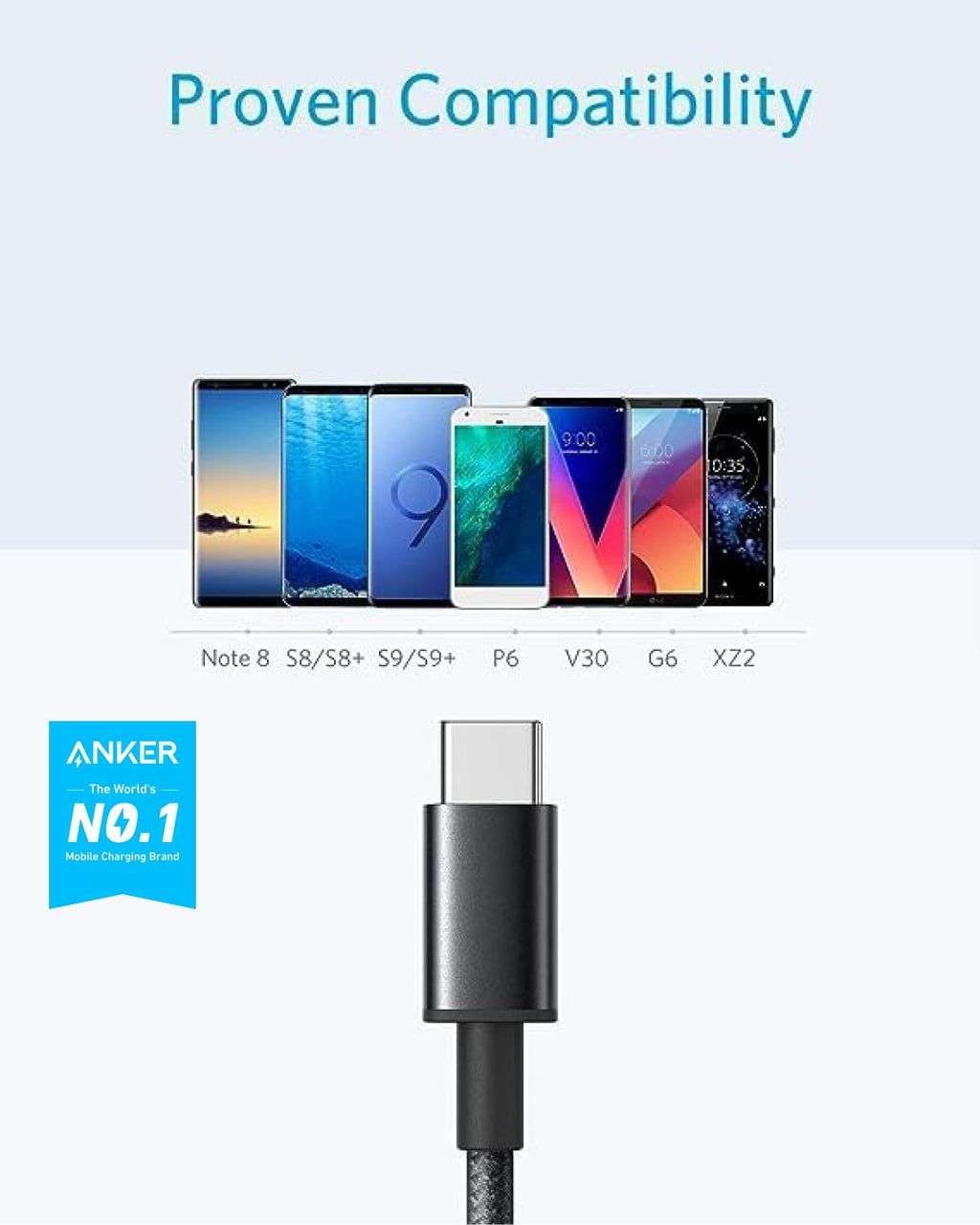 Anker USB A to USB C Cable, USB to USB C Cable (2 Pack 10ft, Black).