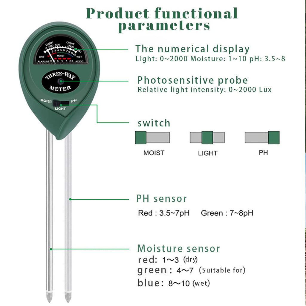 Maxsolve 2 Pack Soil Tester, 3-in-1 Plant Moisture Meter Light & PH Tester