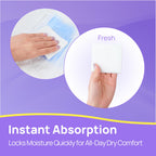 SUNKISS Ultra Thin Incontinence Underwear for Women, High Absorbency & Super Soft Postpartum Diapers, Disposable Adult Pull Ups, Large/XLarge, 20 Count