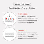First Aid Beauty - 0.3% Retinol Complex Serum with Peptides, Designed for Sensitive Skin, Helps Visibly Improve Lines and Wrinkles with Less Irritation than Traditional Retinol, Non-Comedogenic, 1 oz