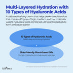 ISNTREE Hyaluronic Acid Moist Cream 100ml, 3.38 fl.oz | Korean Skincare | Deep Hydration for Dry Skin | Balances Oil & Moisture | Lightweight & Non-Greasy | Fragrance-Free