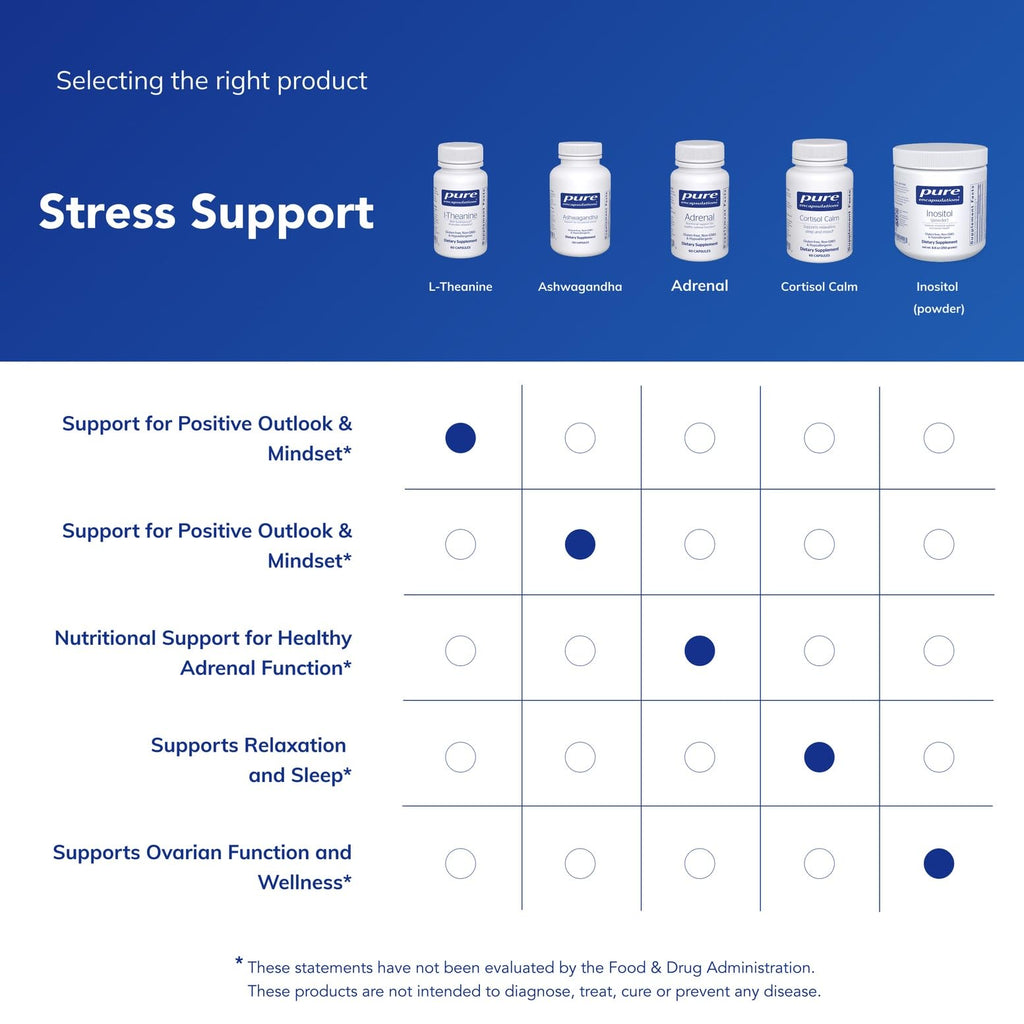 Pure Encapsulations L-Theanine - Amino Acid Supplement to Support Relaxation, Stress & Nervous System - 60 Capsules
