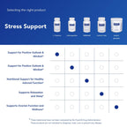Pure Encapsulations L-Theanine - Amino Acid Supplement to Support Relaxation, Stress & Nervous System - 60 Capsules