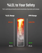 TopTes PT210S Gas Leak Detector, Natural Gas Detector with 4-inch Probe, Propane Leak Detector Locating Combustible Gases Like Natural Gas, Methane for Home, Measures%LEL (Incl. Batteries) - Orange