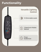 Bamworld Grow Lights for Indoor Plants, Full Spectrum Plant Lights