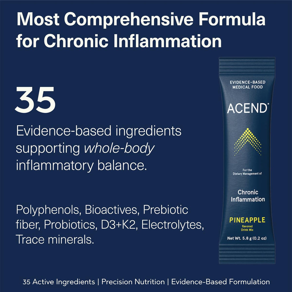 ACEND® Advanced Inflammatory Support Powdered Drink Mix | Evidence-Based Polyphenols + Prebiotic Fiber + Probiotics | D3+K2, Minerals & Electrolytes | Non-GMO