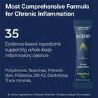 ACEND® Advanced Inflammatory Support Powdered Drink Mix | Evidence-Based Polyphenols + Prebiotic Fiber + Probiotics | D3+K2, Minerals & Electrolytes | Non-GMO