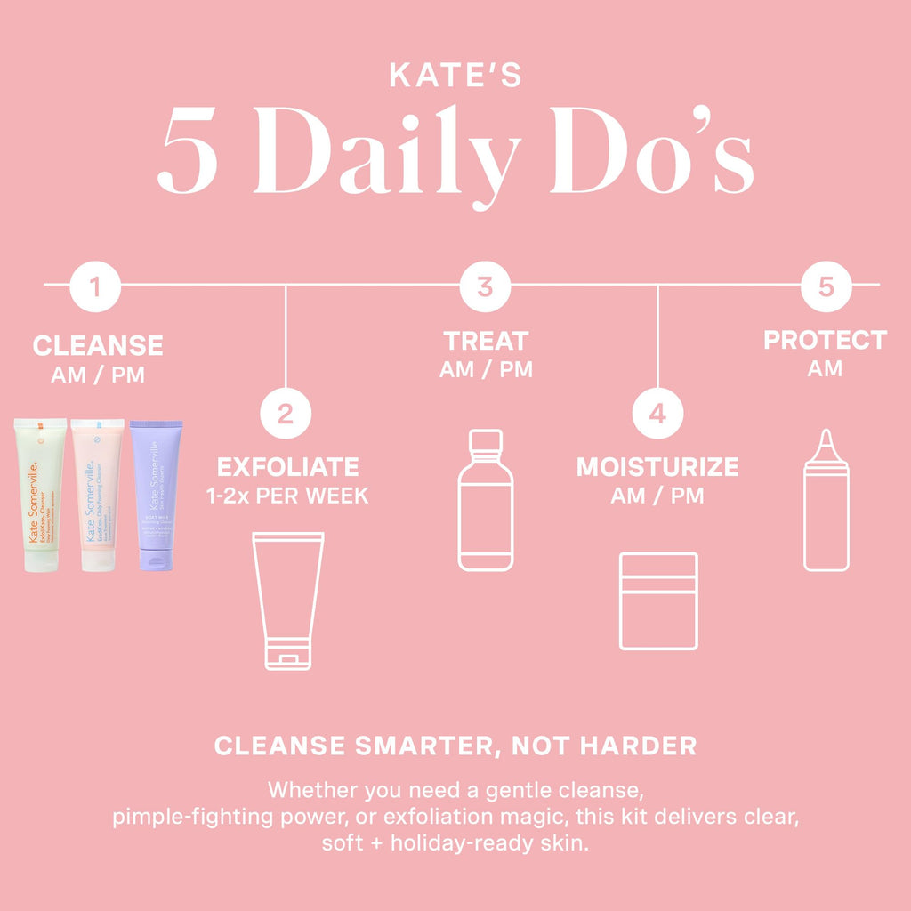 Kate Somerville Pore-fect Skin Edit Travel Kit : ExfoliKate, EradiKate, & Goat Milk Cleanser Holiday Gift Set