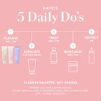 Kate Somerville Pore-fect Skin Edit Travel Kit : ExfoliKate, EradiKate, & Goat Milk Cleanser Holiday Gift Set