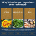 Zenith Labs Vision 20 Eye Vitamins - Lutein, Zeaxanthin, and Bilberry Extract - Supports Eye Strain, and Eye Health - Carotenoid Blend